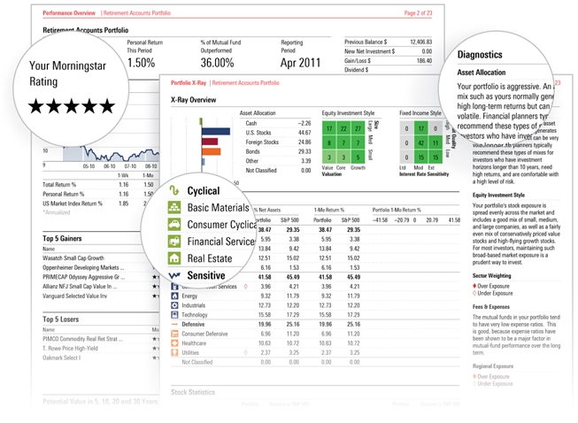A screenshot of a typical view in the MorningStar software